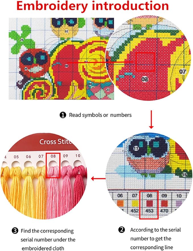 Cross Stitch Kits for Beginners Stamped Cross-Stitch Supplies Needlework - Image 5