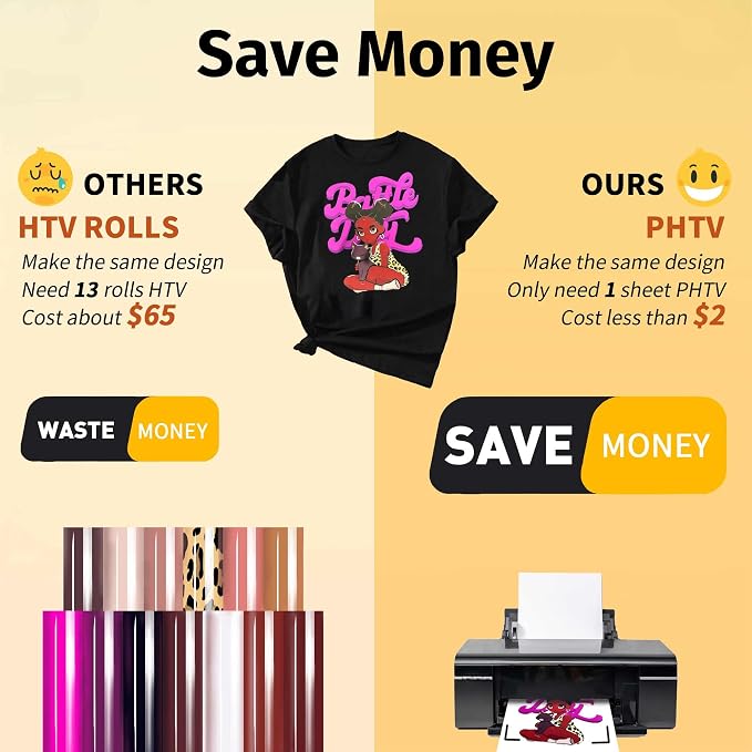 TransOurDream Tru-PHTV Printable Heat Transfer Vinyl - Image 2