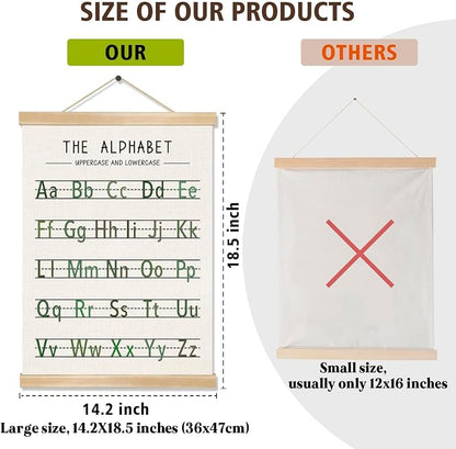 Alphabet and Numbers Wall Chart Set of 2, Kids Educational Posters, ABC and - Image 5