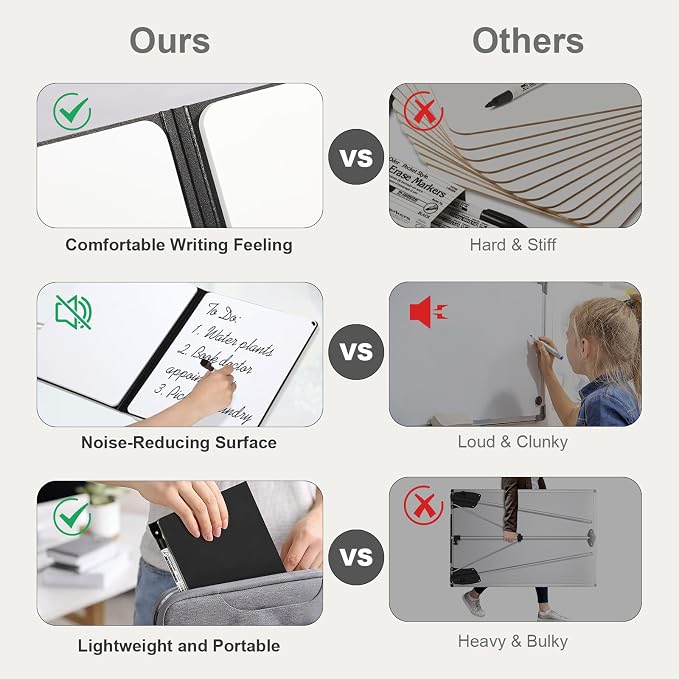 AGM Portable White Board Dry Erase Notebook, Small Travel Dry Erase Board - Image 4