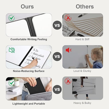 AGM Portable White Board Dry Erase Notebook, Small Travel Dry Erase Board - Image 4