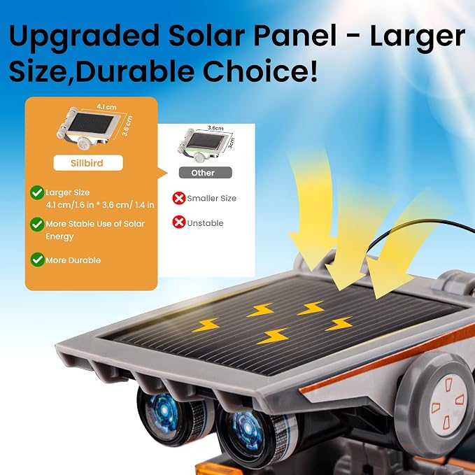 Sillbird 12-in-1 Solar Robot Building Kit STEM Gift - Image 5
