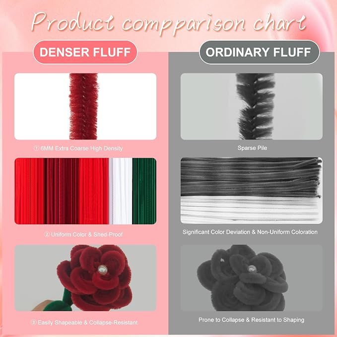 400 Pcs Red Pipe Cleaners for Crafts, 4 Colors Soft Chenille Stems Bulk - Image 5