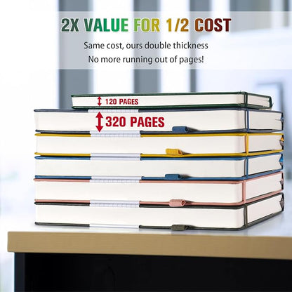 5 Pack Bullet Dotted Journal Notebook, 312 Numbered Pages Dot Grid Notebooks - Image 2