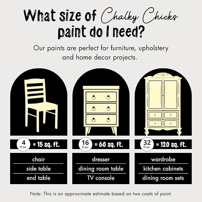 Chalky Chicks All-in-One Chalk Paint - Image 4