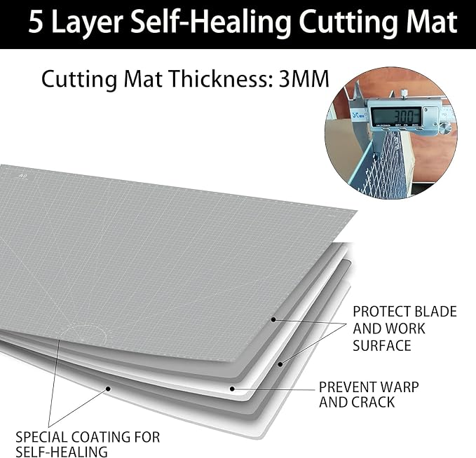 Headley Tools Thickened 36 x 48 Inch Self Healing Sewing Cutting Mat, A0 Rotary - Image 2