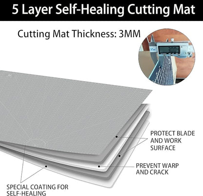 Headley Tools Thickened 36 x 48 Inch Self Healing Sewing Cutting Mat, A0 Rotary - Image 2