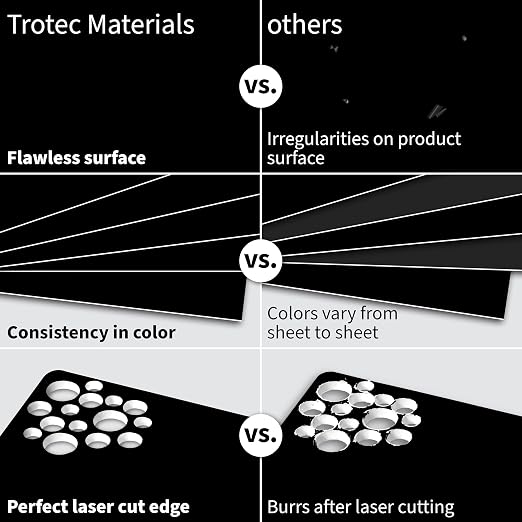 Trotec TroLase Lights | 24"x12"x1/250" | Adhesive-Backed Flexible Laser - Image 4