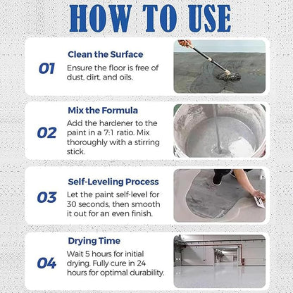 Louis Forest Epoxy Floor Paint, High-Gloss Marble Effect Epoxy Floor Coating - Image 7