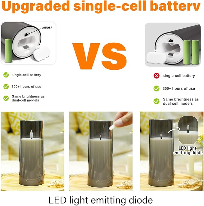 Flickering Flameless Candles Battery Operated - Image 2