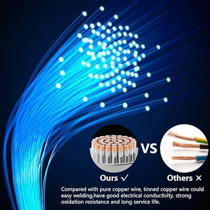 Fermerry 24 AWG Stranded Wire Spool 5ft Each 6 Colors Flexible 24 Gauge - Image 7
