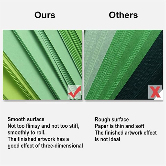 Quilling Kit with 1860 Paper Strips 39cm/54cm and Quilling Tools Like Quilling - Image 4
