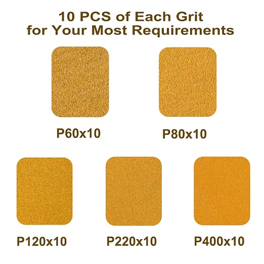 5-Inch 8-Hole Hook and Loop Sanding Discs, 60/80/120/220/400 Assorted Grits - Image 3