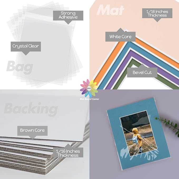 Mat Board Center, 11x14 for 8x10 Mix Color Picture Mat Sets - Image 5