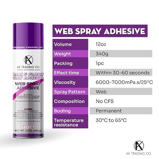 AK TRADING CO. Professional Quality General Multipurpose Spray Adhesive - Image 8