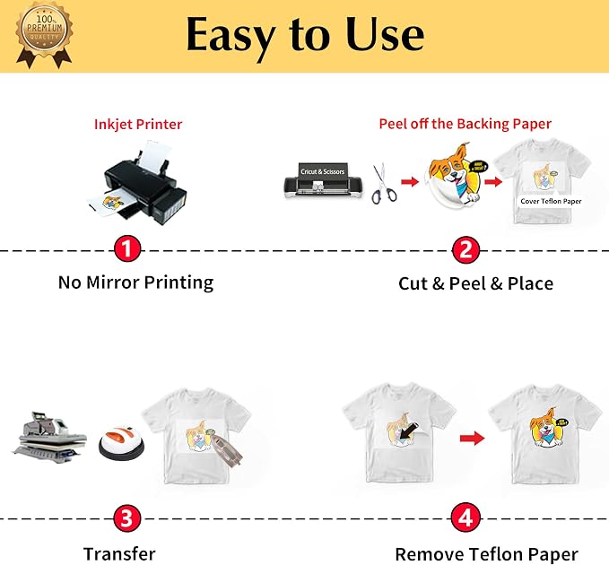 TransOurDream Upgraded Iron on Heat Transfer Paper - Image 5