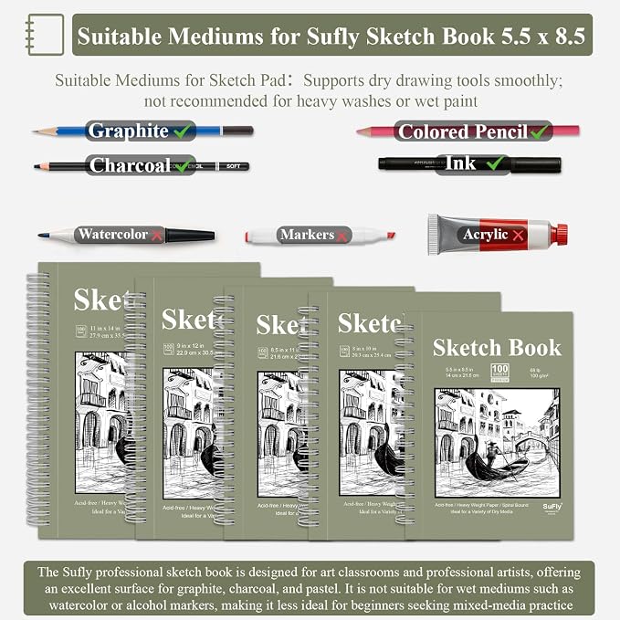 SuFly Small Sketch Book 5.5"x8.5", Spiral Bound Sketchbook Hardcover - Image 5