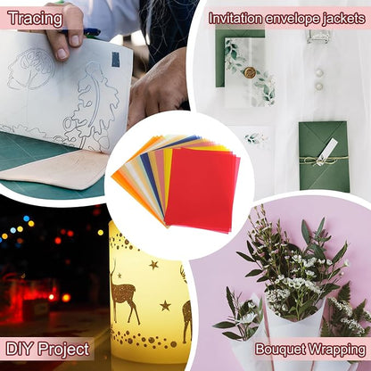 PATIKIL 30 Sheets Vellum Paper 4.25x5.5, Vellum Paper Printable Translucent - Image 4