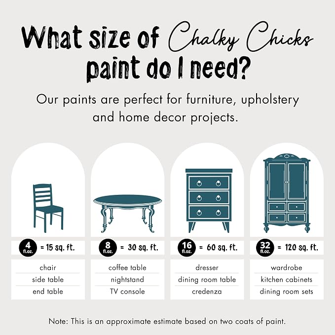 Chalky Chicks All-in-One Chalk Paint - Image 4