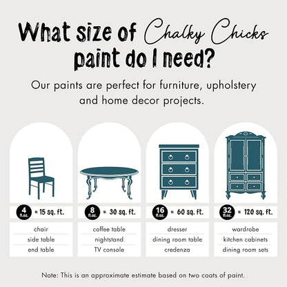Chalky Chicks All-in-One Chalk Paint - Image 4