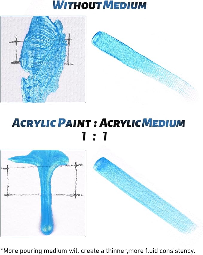 Nicpro Paint Thinner for Acrylic Painting, 33.8oz / 1000ml, Acrylic Paint - Image 3