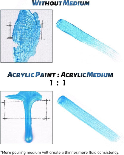 Nicpro Paint Thinner for Acrylic Painting, 33.8oz / 1000ml, Acrylic Paint - Image 3