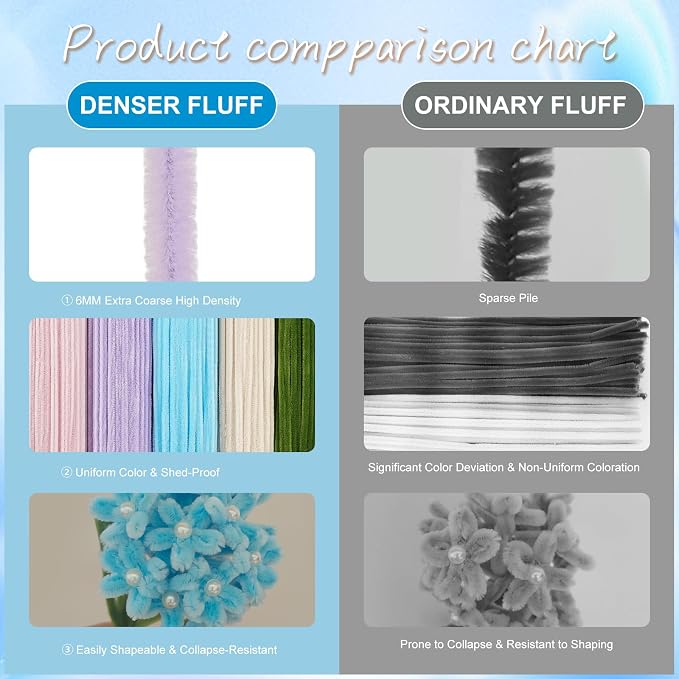 400 Pcs Soft Craft Pipe Cleaners Flowers, 5 Colors Chenille Stems Bulk - Image 7