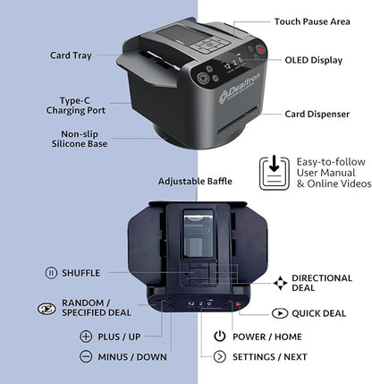 All-in-One Automatic Card Shuffler and Dealer, - Image 8