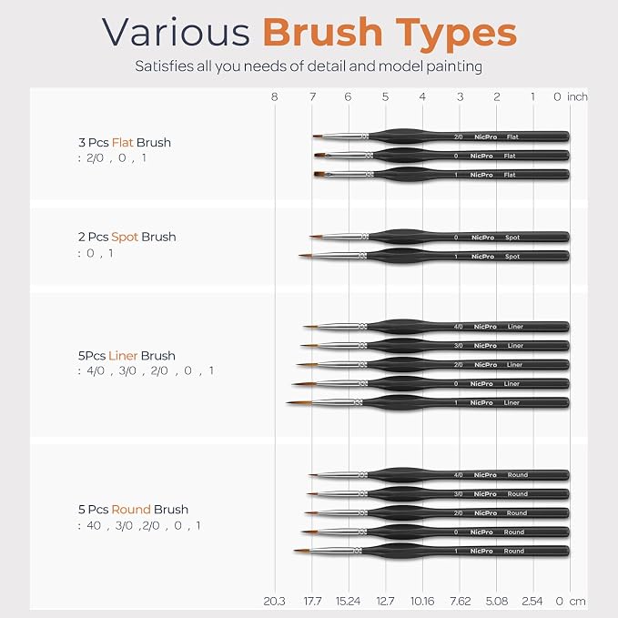 Nicpro 15 PCS Micro Fine Detail Paint Brush Set, Small Miniature Fine Tip - Image 4