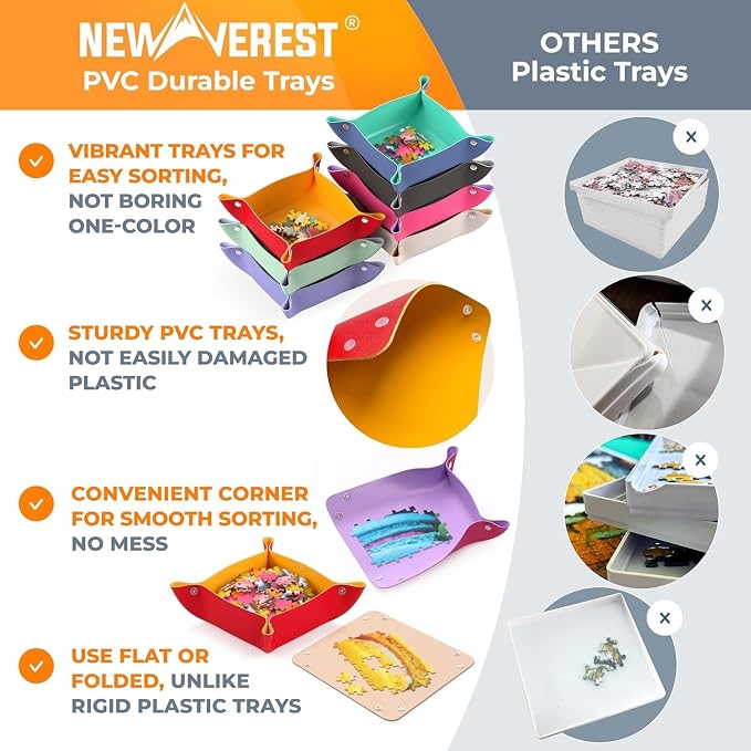 Newverest All-You-Need Puzzle Set: 8 Puzzle Sorting Trays - Image 2