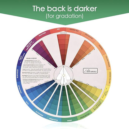 Creative Color Wheel, Paint Mixing Learning Guide Art Class Teaching Tool - Image 3