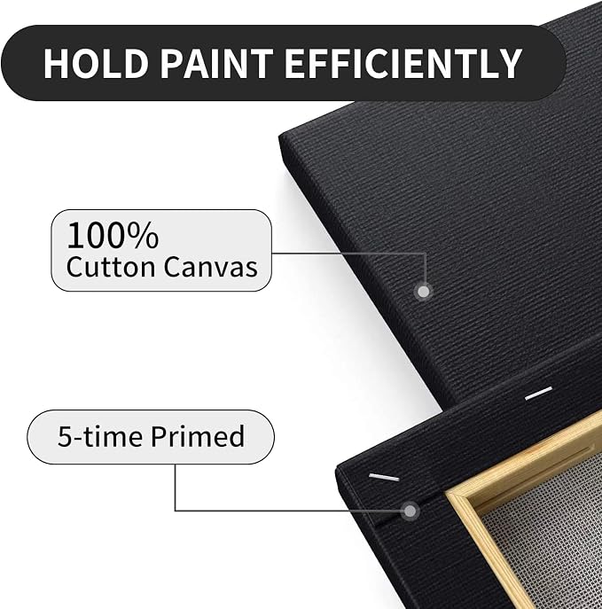 Black White Stretched Canvases for Painting Multi-Pack 3-Ea of11x14 8x10 5x7 - Image 3