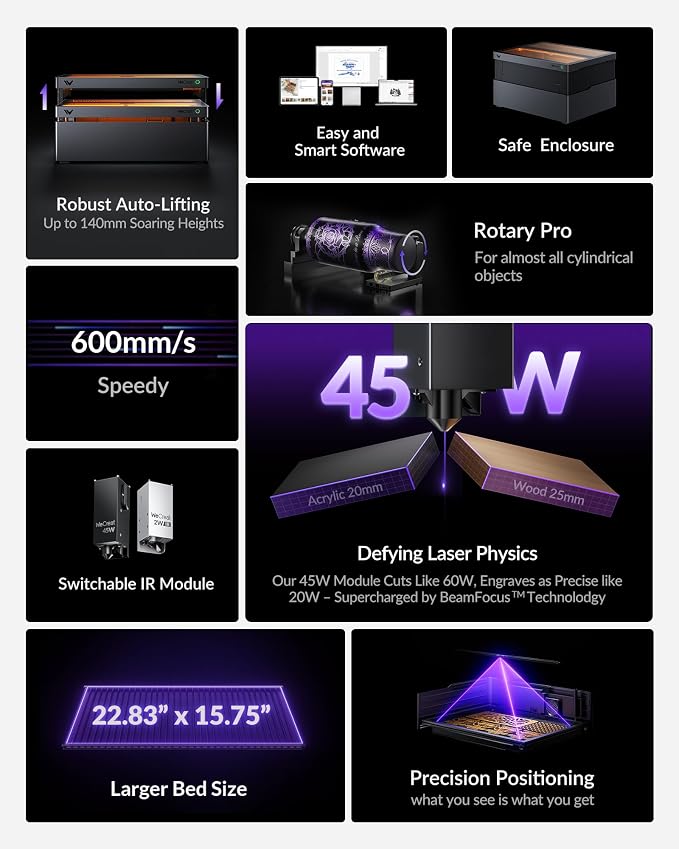 WECREAT Vision Pro 45W Laser Cutter and Engraver - Image 2
