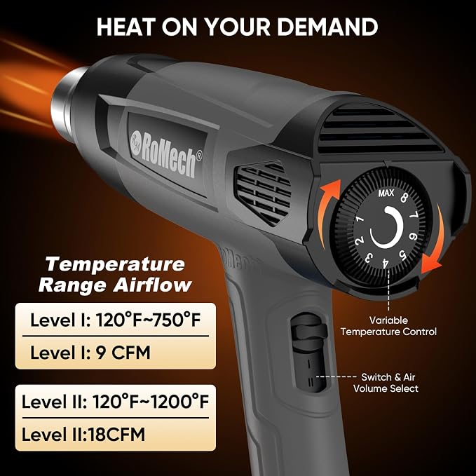 ROMECH 1500W Heavy Duty Heat Gun, Variable Temperature Control Hot Air Gun Kit - Image 2