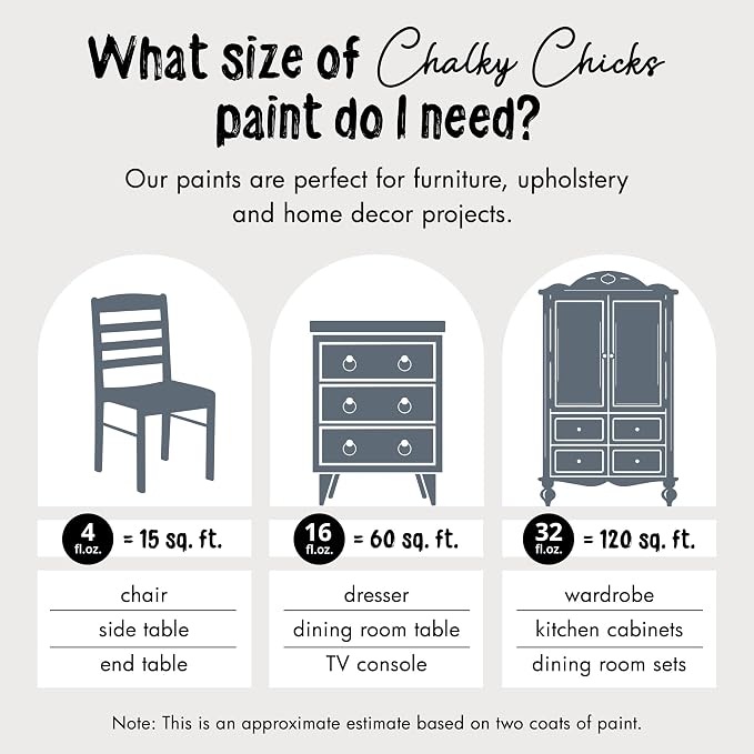 Chalky Chicks All-in-One Chalk Paint - Image 4