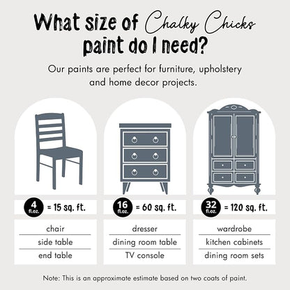 Chalky Chicks All-in-One Chalk Paint - Image 4