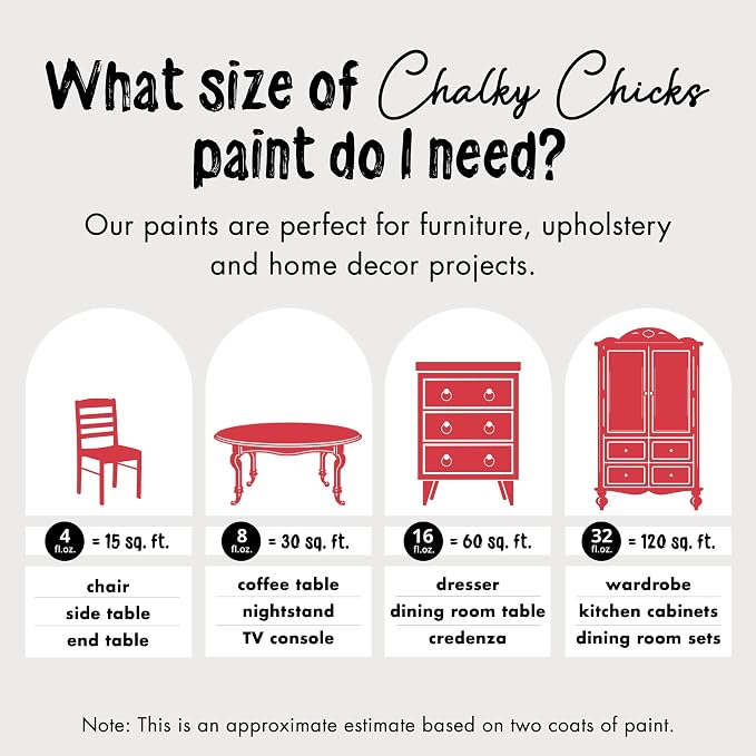 Chalky Chicks All-in-One Chalk Paint - Image 3
