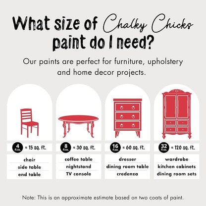 Chalky Chicks All-in-One Chalk Paint - Image 3