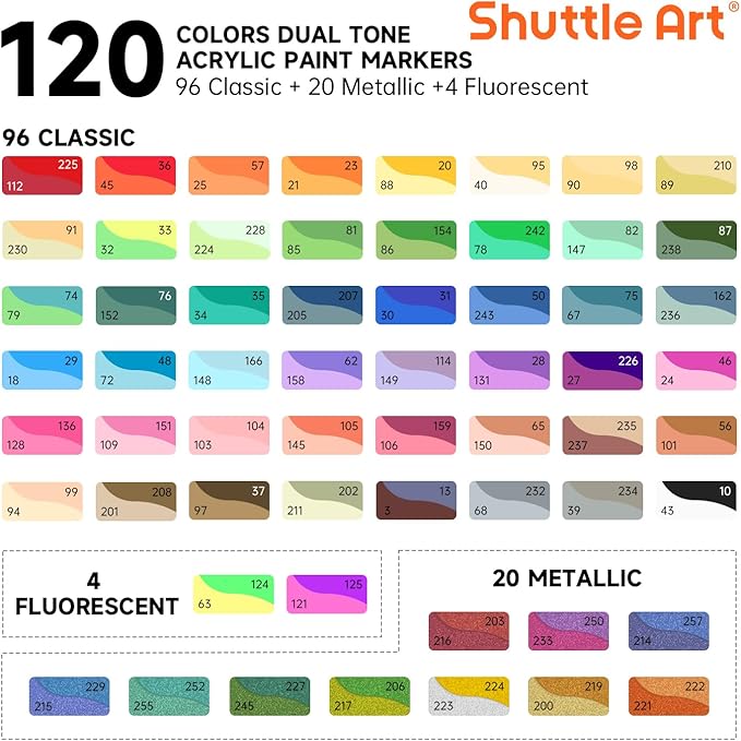 Shuttle Art 60 Pack Dual Tone Acrylic Paint Markers, 120 Colors Acrylic Paint - Image 2