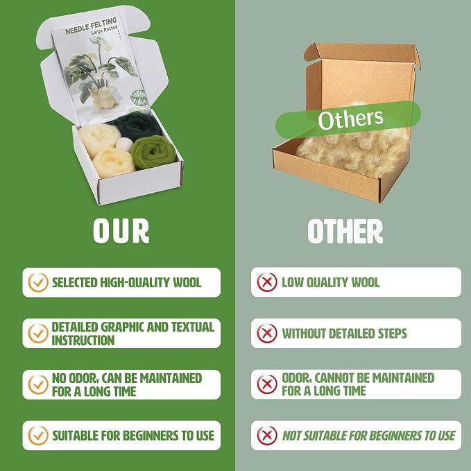 OEHPICC Needle Felting Kit for Beginners, Monstera Potted Plant Felt Kit - Image 6
