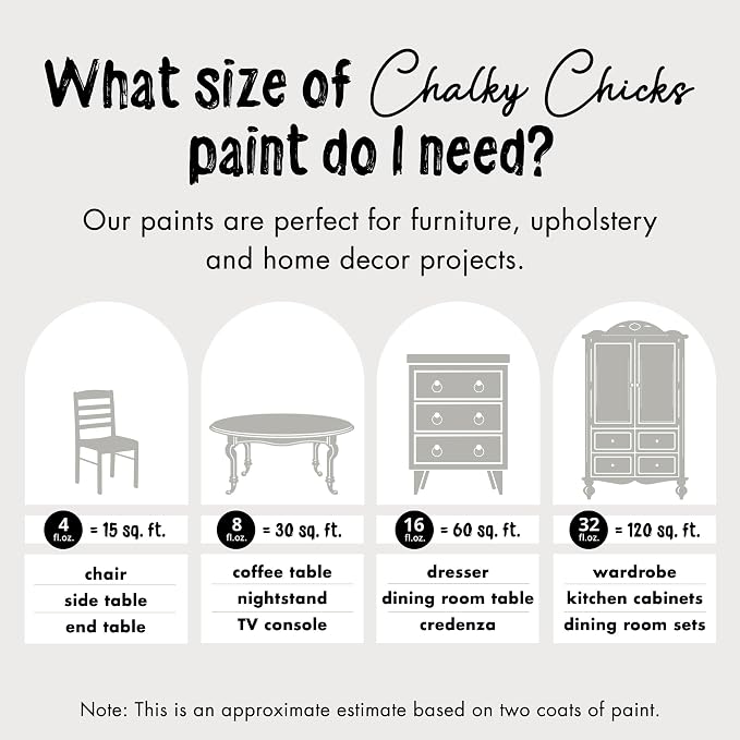 Chalky Chicks All-in-One Chalk Paint - Image 5