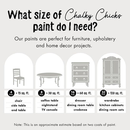 Chalky Chicks All-in-One Chalk Paint - Image 5