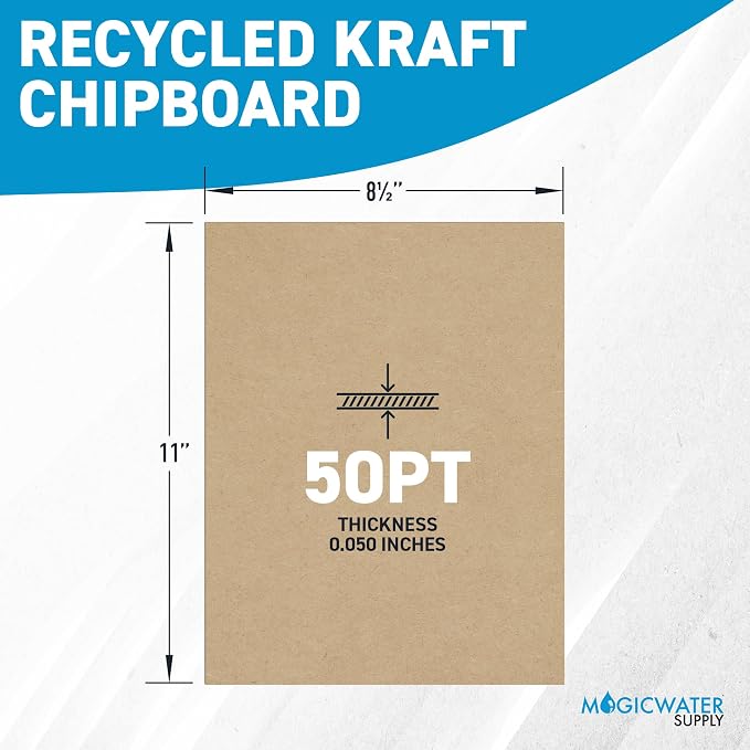 MagicWater Chipboard Sheet for DIY Projects - Image 2