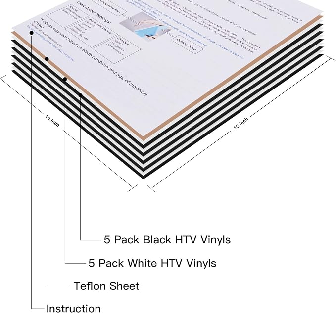 JANDJPACKAGING Heat Transfer Vinyl HTV Bundle - Image 2