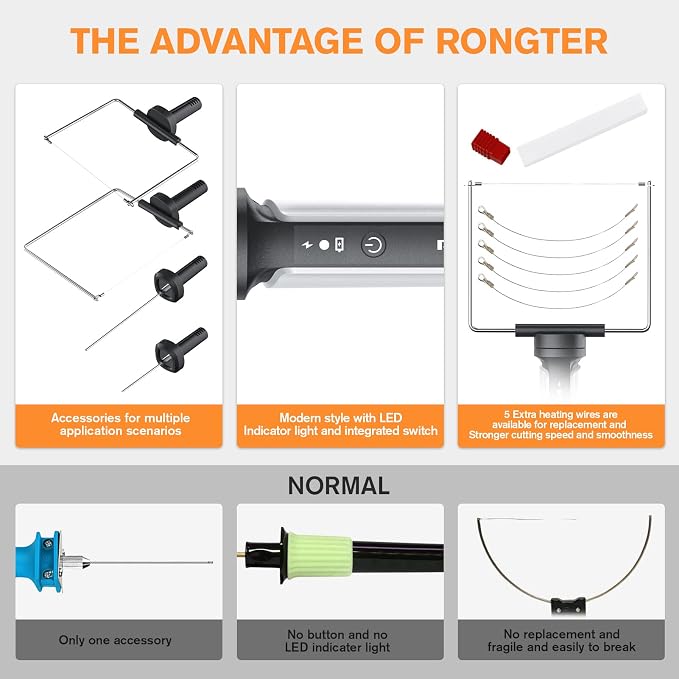 4 in 1 Hot Wire Electric Foam Cutter Kit, Styrofoam Cutting Tool 15W/ 6V - Image 3