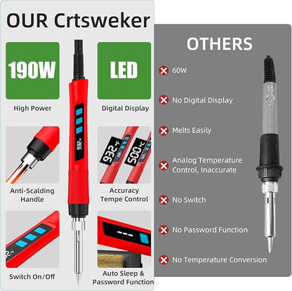 Soldering Iron Kit, 190W Soldering Gun, 110V LED Solder Kit - Image 7
