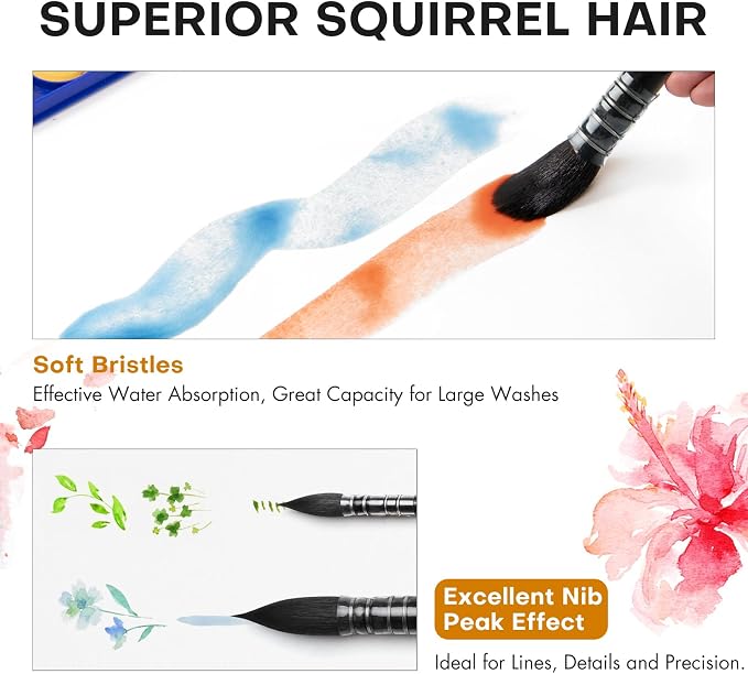 Professional Watercolor Brush, Fuumuui Natural Squirrel Hair Mop Brush - Image 4