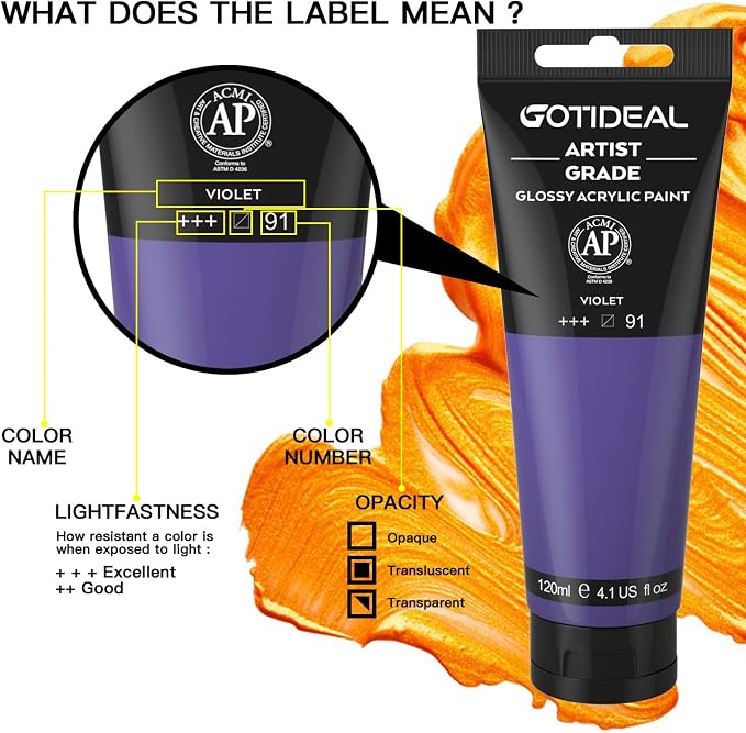 GOTIDEAL Acrylic Paint Violet Tubes Non Toxic Non Fading, Rich Pigments - Image 2