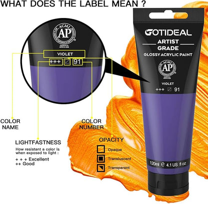 GOTIDEAL Acrylic Paint Violet Tubes Non Toxic Non Fading, Rich Pigments - Image 2