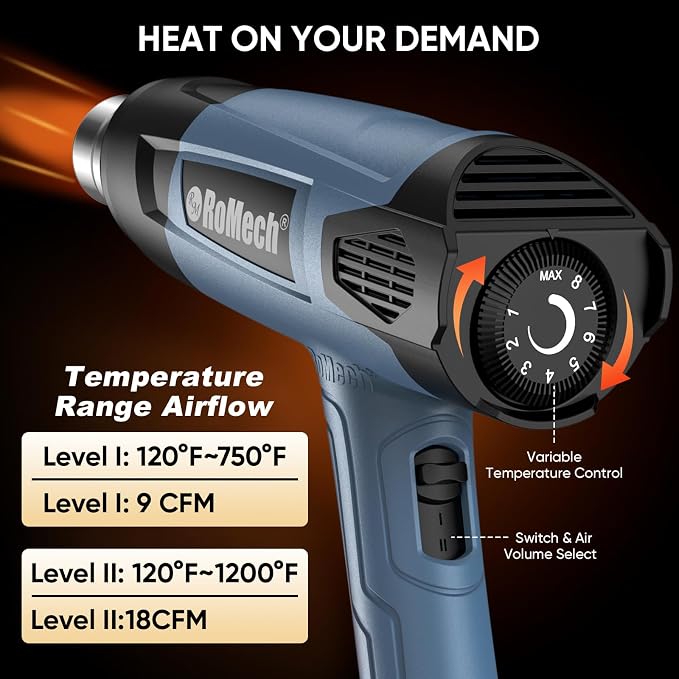 ROMECH 1500W Heavy Duty Heat Gun, Variable Temperature Control Hot Air Gun Kit - Image 2